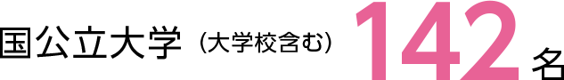 合格実績