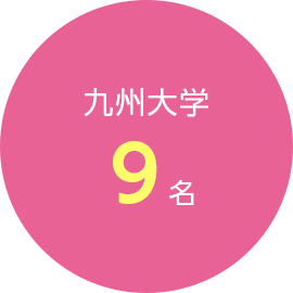 合格実績