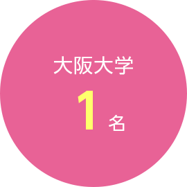 合格実績