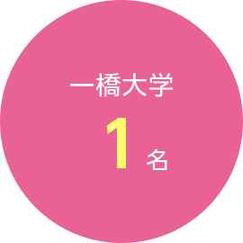 合格実績