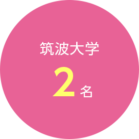 合格実績