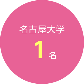 合格実績