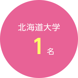 合格実績