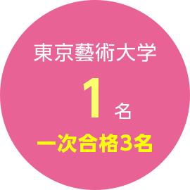 合格実績