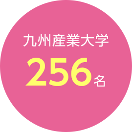 合格実績