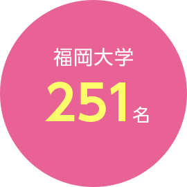 合格実績
