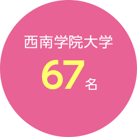 合格実績